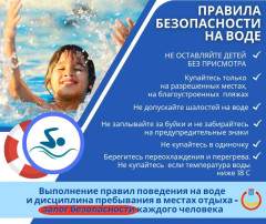 Безопасность на водоемах летом. Безопасность на водоемах летом.