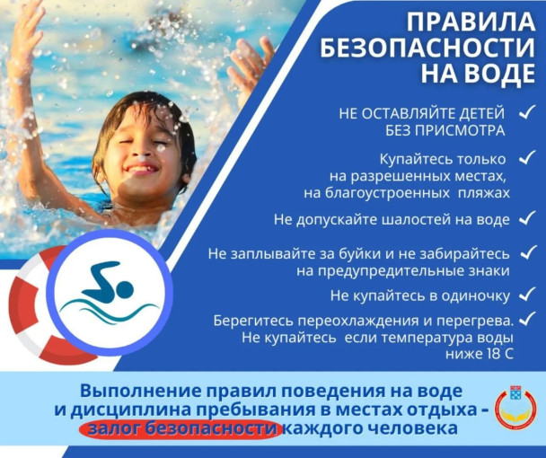 Безопасность на водоемах летом. Безопасность на водоемах летом.
